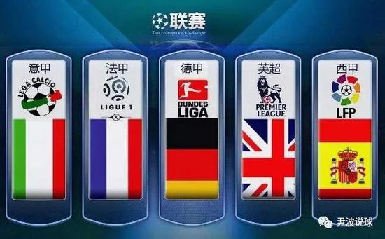 及運動能力